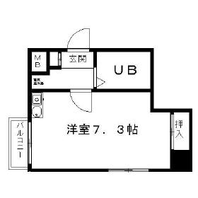 Building appearance