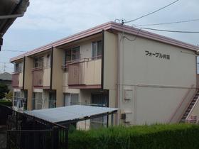Building appearance